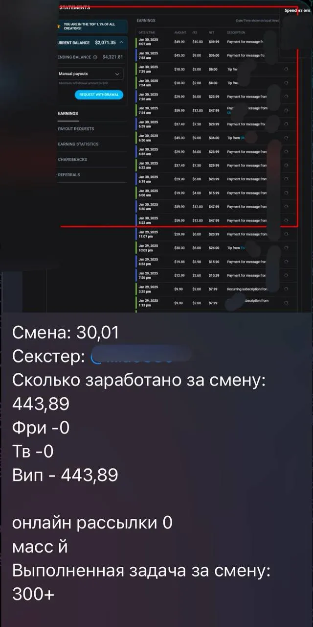 Результат чатера 1