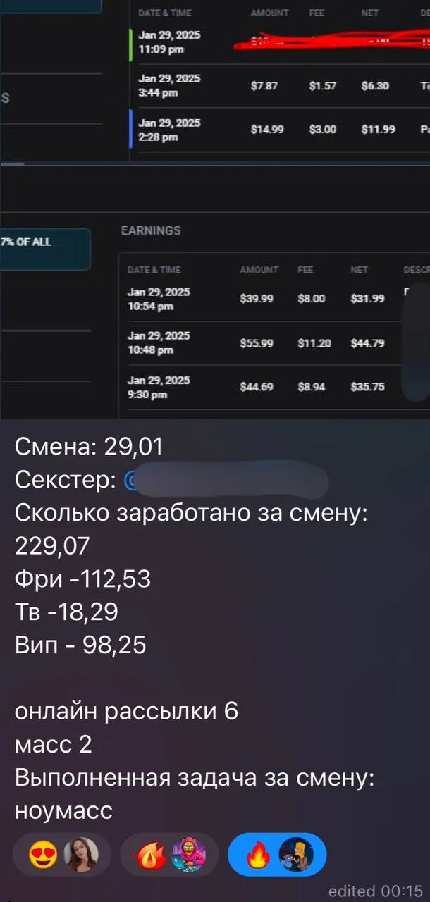 Результат чатера 2