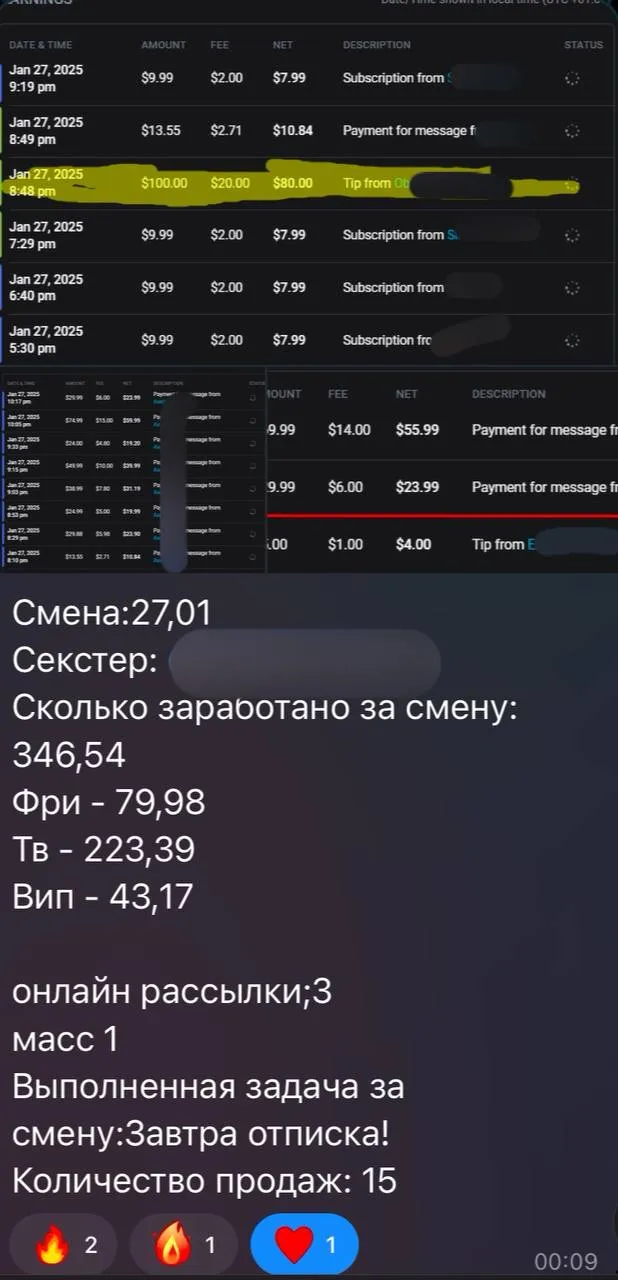 Результат чатера 3