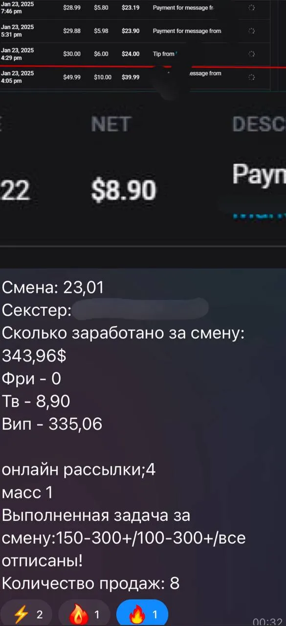 Результат чатера 5